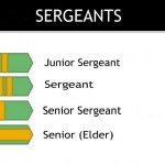 sergeants